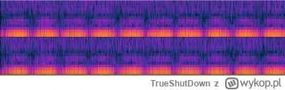 TrueShutDown - Hej, od ponad dwóch tygodni pojawił się w jednym pokoju dźwięk buczeni...