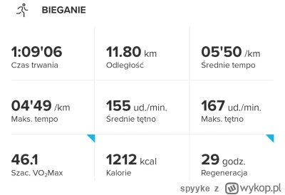 spyyke - 123 250,75 - 11,80 = 123 238,95

Mireczki, sprawa jest.
Jak podejść do test...