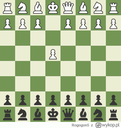 Rogogon5 - #szachy Powiem Wam, że dawno takiego klopa po debiucie nie ustawiłem. Już ...
