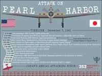 Attack on Pearl Harbor. December 7, 1941. Pearl Harbor infographic. World War II. Hawaii. United States. Japan. SPOTLIGHT VERSION