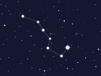 Ursa major constellation illustration art.  (Big Dipper) stars, space, night sky)