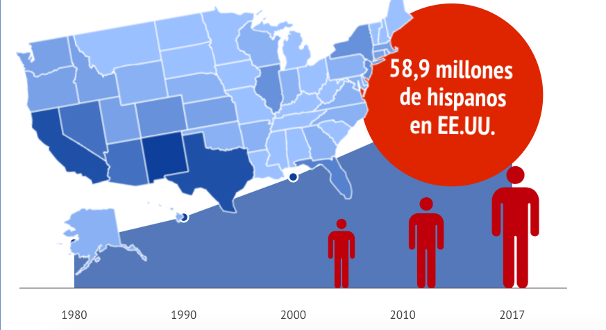 discriminación hispanos latinos