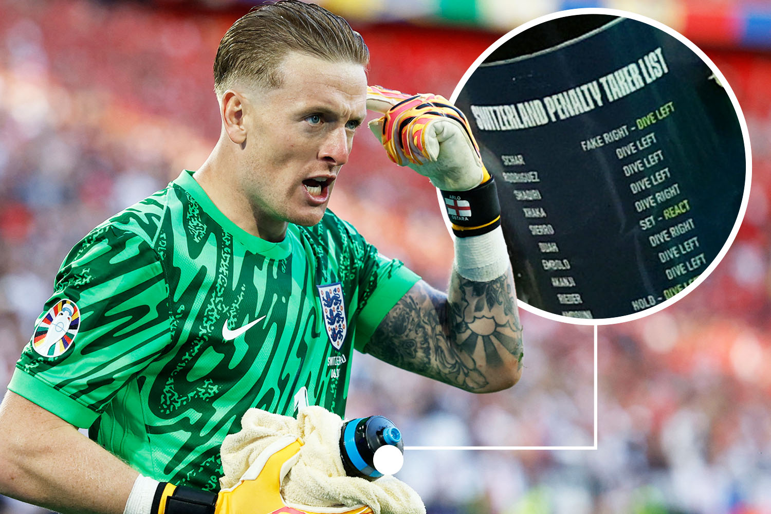 Pickford's water bottle penalty cheat sheet revealed after shootout heroics