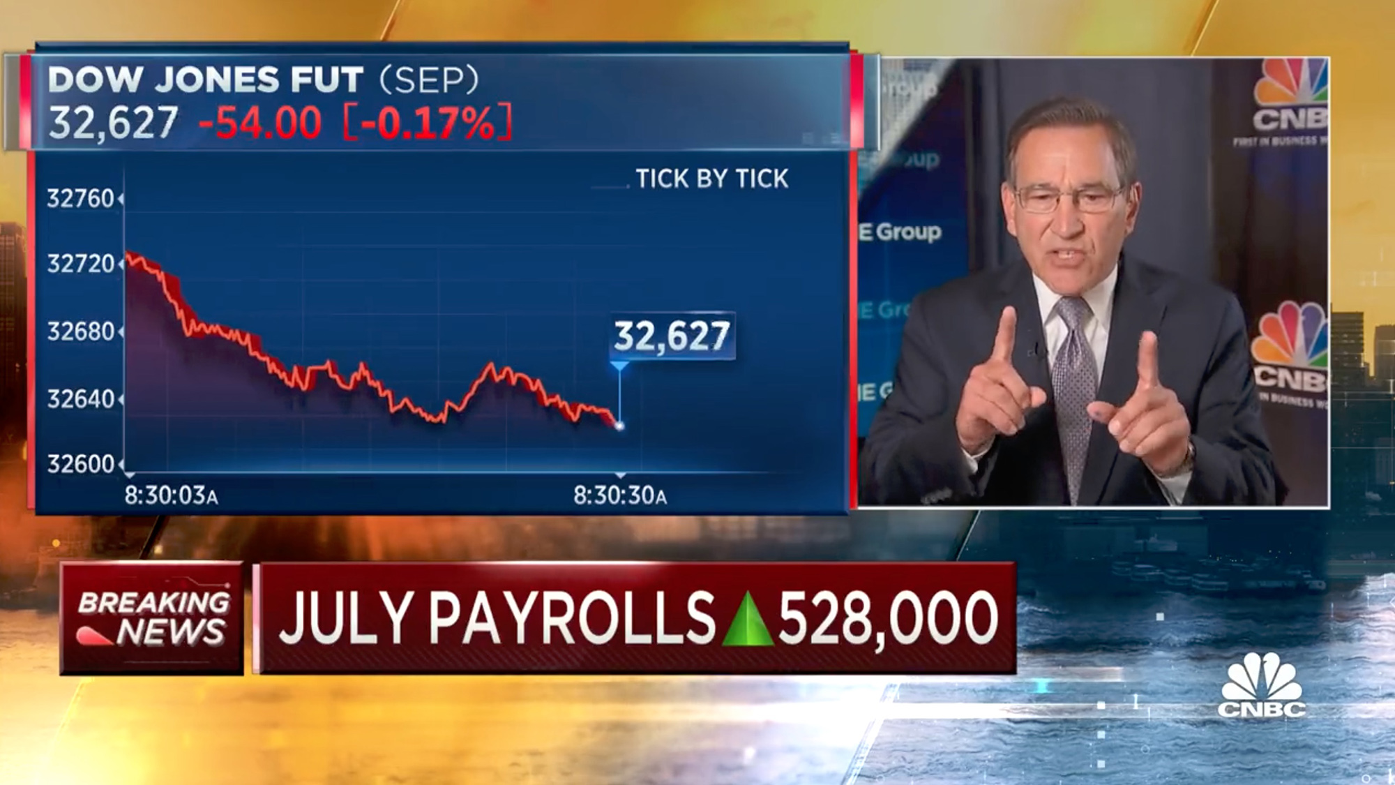 CNBC's Rick Santelli's real-time reaction to the latest jobs report went viral on Friday.