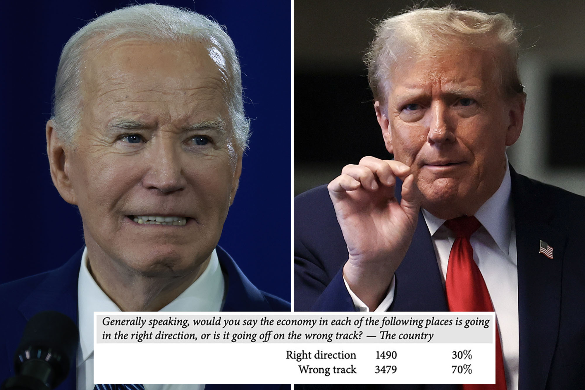 biden, trump with inset of poll