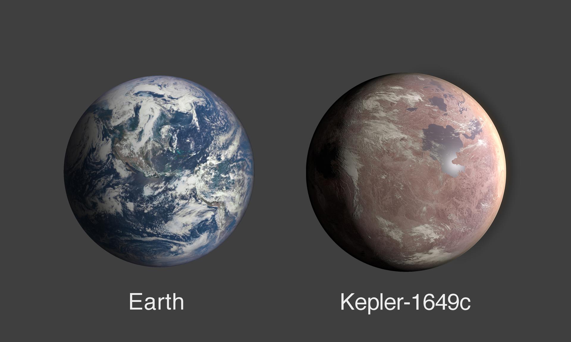 Kepler-1649c and Earth comparison
