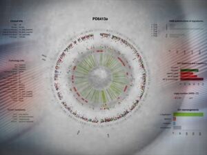 Largest-ever study of breast cancer genomes, 2 May 2016
