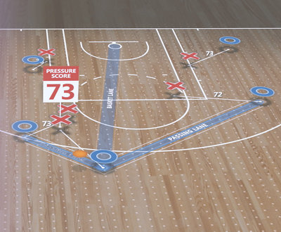 Data related to a basketball route or play is overlaid over a basketball court
