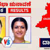 LIVE | Davanagere Election 2024 Results: ಜಿದ್ದಾಜಿದ್ದಿ ಪೈಪೋಟಿಯಲ್ಲಿ ಡಾ. ಪ್ರಭಾ ಮಲ್ಲಿಕಾರ್ಜುನ್ ಗೆಲುವು