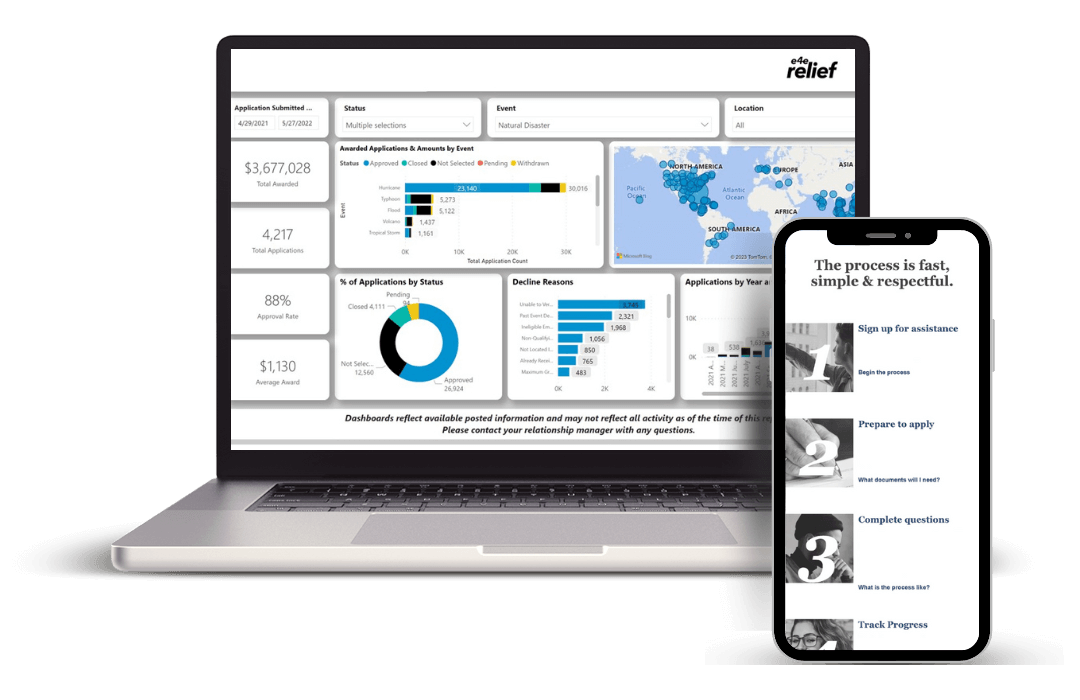 Dashboard laptop_Eng mobile