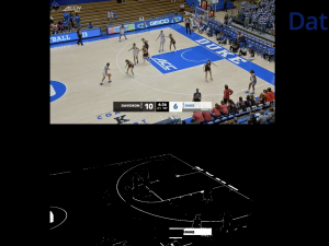 Image of Duke Women's basketball game with computer generated images