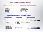 Как выглядит инсулин. Препараты инсулина человека получают методами. Инсулины генно инженерные препараты. К препаратам инсулина короткого действия относят:. К аналогам человеческого инсулина относится.