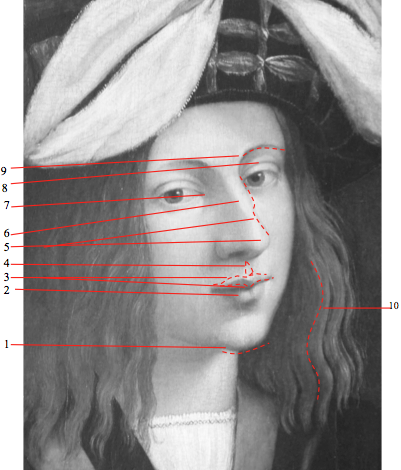 Leonardo da Vinci Self portrait 1