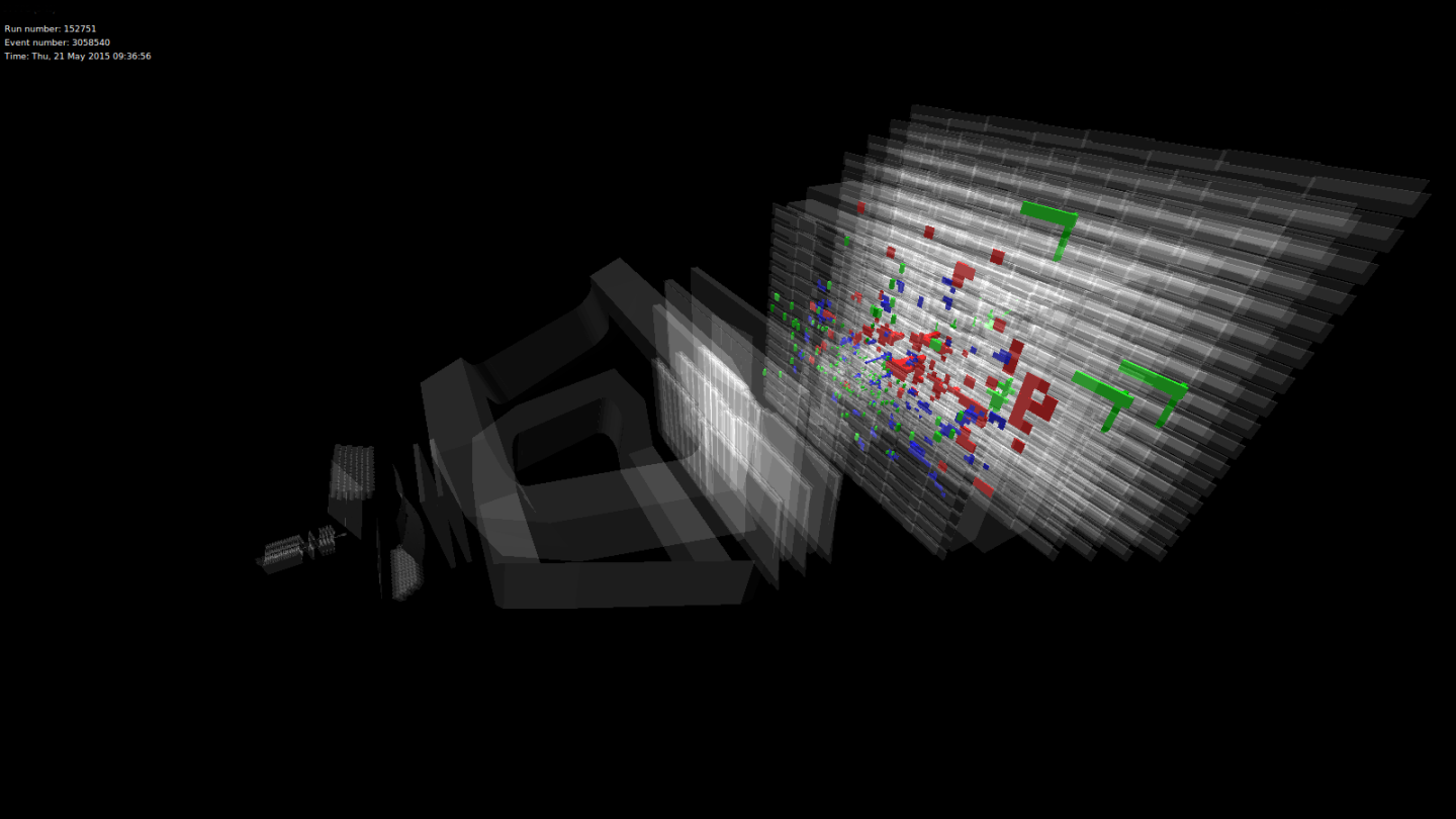 LHCb event at 13 TeV