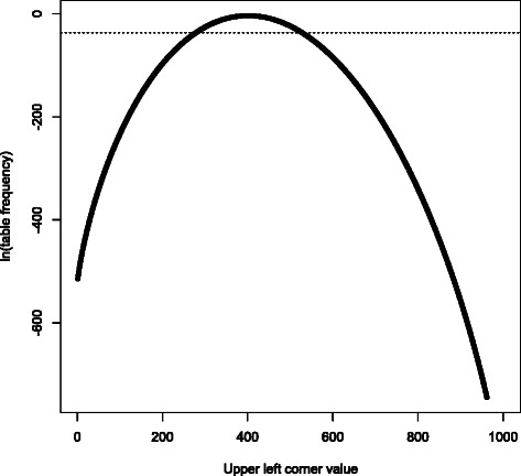 An external file that holds a picture, illustration, etc.
Object name is 13742_2015_47_Fig1_HTML.jpg