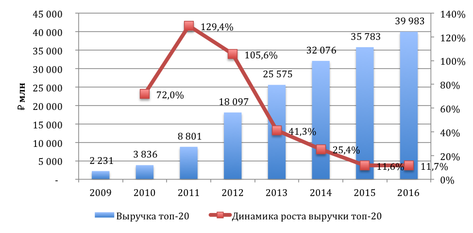 risunok_1.png