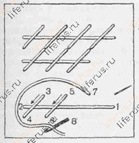 Россыпь или полукрест (двусторонний шов)