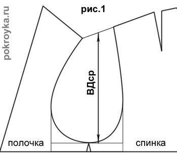 proyma1 (350x313, 28Kb)