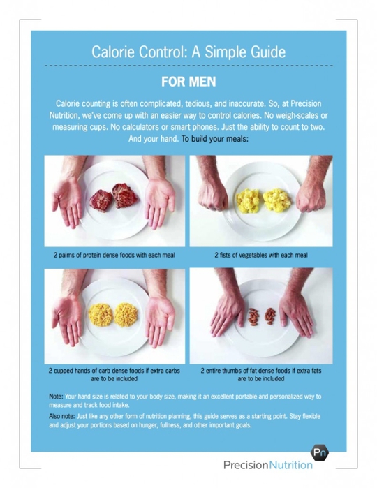 calorie-control-guide-for-men-791x1024 (540x700, 189Kb)