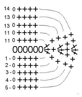 grafico pantufa rosa (271x320, 51Kb)