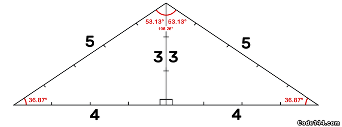 688484_336d017fcd_masonic-3-5-7-steps (700x260, 29Kb)