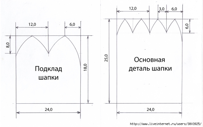 Skhema_postroeniia_shapki (700x440, 104Kb)