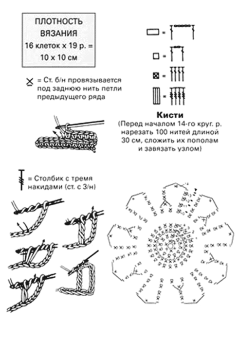 шторы вязаные 7б (489x700, 102Kb)