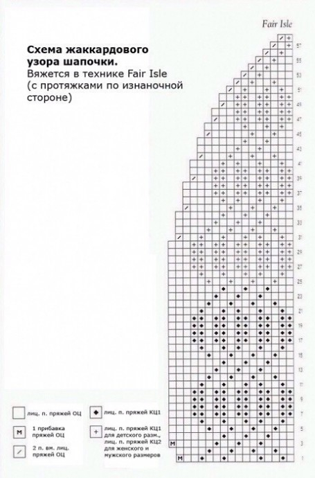 vjazanye-shapki-s-zhakkardovym-uzorom-images-big (1) (455x690, 142Kb)