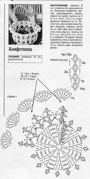 конфетница вязаная крючком 10 (353x700, 158Kb)