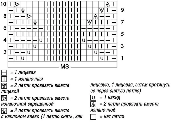 изображение_2022-03-03_172636 (700x503, 222Kb)