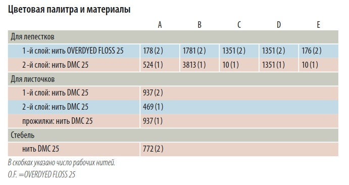 4в2в (691x366, 162Kb)