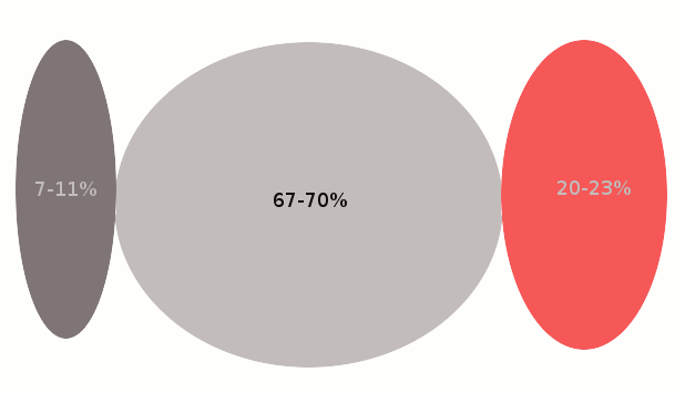 5749035_diagram1 (618x355, 8Kb)