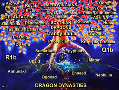 dragon-dynasties-small (465x349, 44Kb)