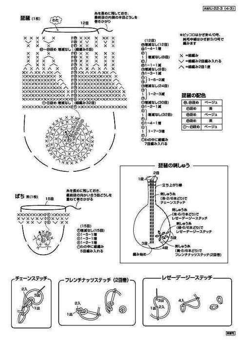 AMU-22-3_3 (494x700, 58Kb)