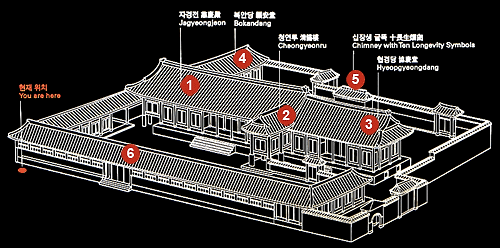 seoul_gyeongbokgung_schem7 (500x248, 44Kb)