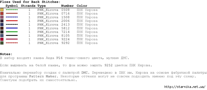 (ПНК Кирова)Спи, моя радость!-006 (700x303, 85Kb)