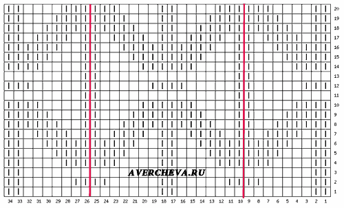 avercheva982a (500x302, 15Kb)