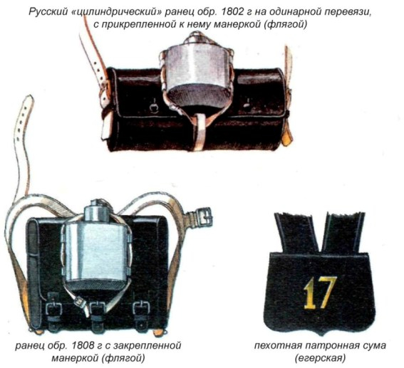 03 рус пех ранцы (567x517, 153Kb)