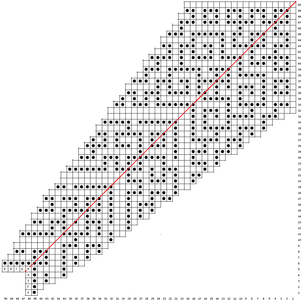 scale_2400 (623x627, 9Kb)