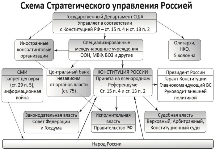 pasted image 0 (700x483, 96Kb)