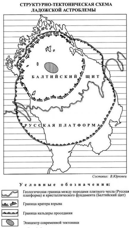Рис.3 Структурно-тектоническая схема