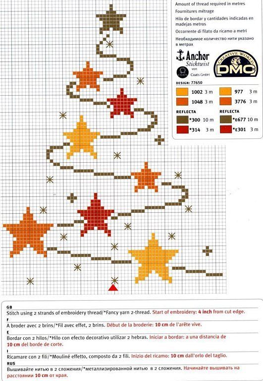 Christmas tree Cross Stitch Pattern