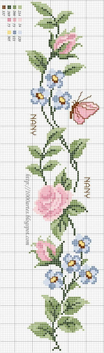 free cross stitch chart @Afshan Sayyed Sayyed Sayyed Shahid