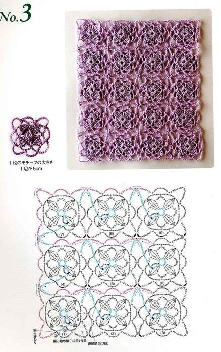 crochet motifs continuously