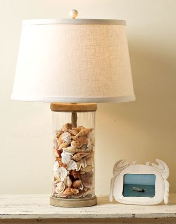 Cool...fill a glass lamp base with sea shells and set a picture of the beach or vacation they are from next to it!