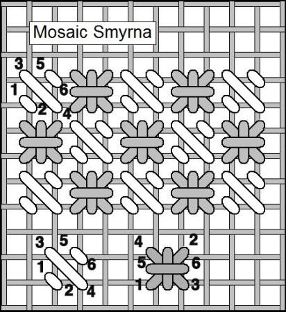 Mosaic Smyrna1