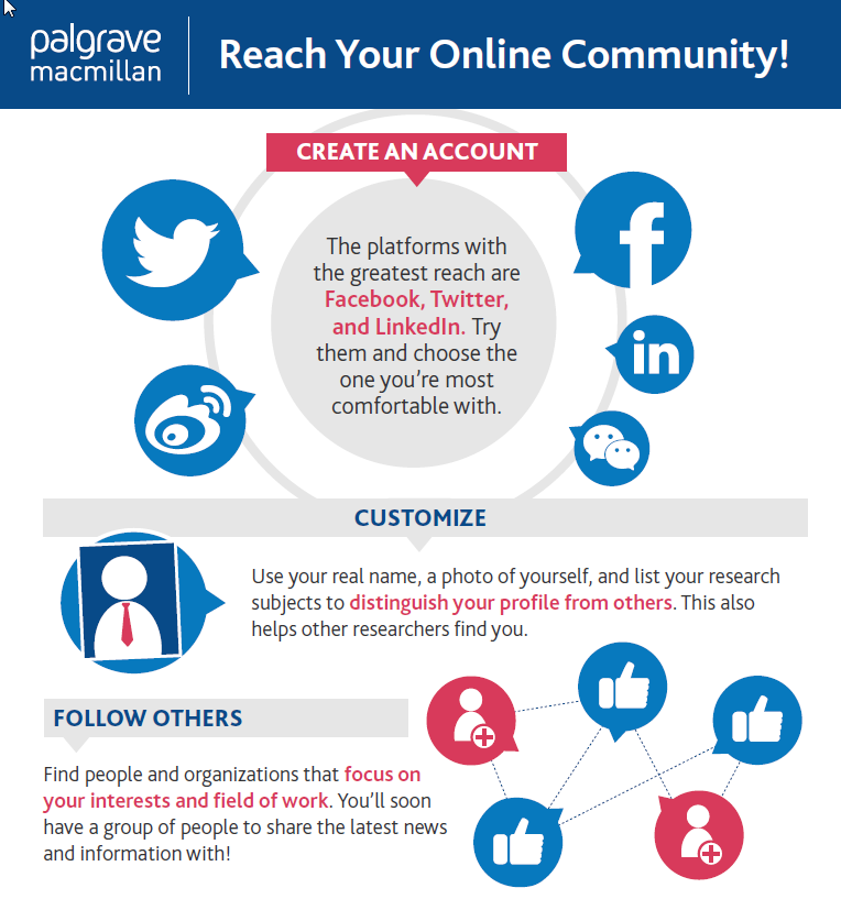 Reach Your Online Community!