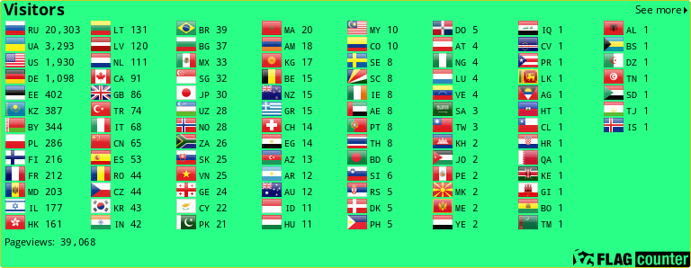 Flag Counter