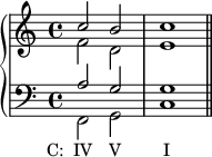 
    {
      \new PianoStaff <<
        \new Staff <<
            \new Voice \relative c'' {
                \stemUp \clef treble \key c \major \time 4/4
                c2 b c1
                }
            \new Voice \relative c' {
                \stemDown
                f2 d e1
                }
            >>
        \new Staff <<
            \new Voice \relative c' {
                \stemUp \clef bass \key c \major \time 4/4
                a2 g g1
                }
            \new Voice \relative c {
                \stemDown
                f,2_\markup { \concat { \translate #'(-4 . 0) { "C:  IV" \hspace #2.2 "V" \hspace #5.3 "I" } } }
                g c1 \bar "||"
                }
            >>
    >> }
