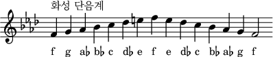 
\header { tagline = ##f }
scale = \relative c' { \key f \minor \omit Score.TimeSignature
  f^"화성 단음계" g aes bes c des e f e des c bes aes g f2 }
\score { { << \cadenzaOn \scale \context NoteNames \scale >> } \layout { } \midi { } }
